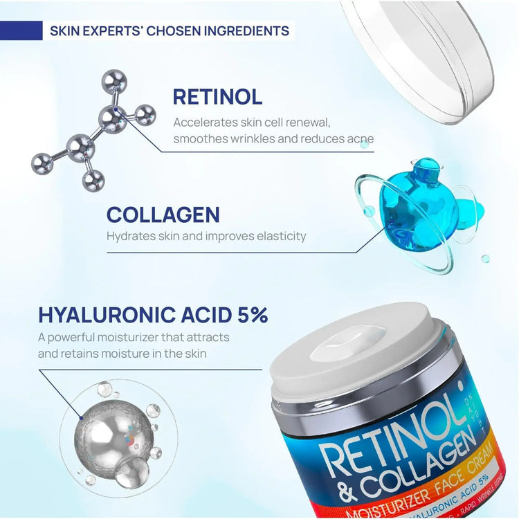 Retinol Cream for Face Collagen and Retinol Moisturizer with Hyaluronic Acid Frezze_Luxe