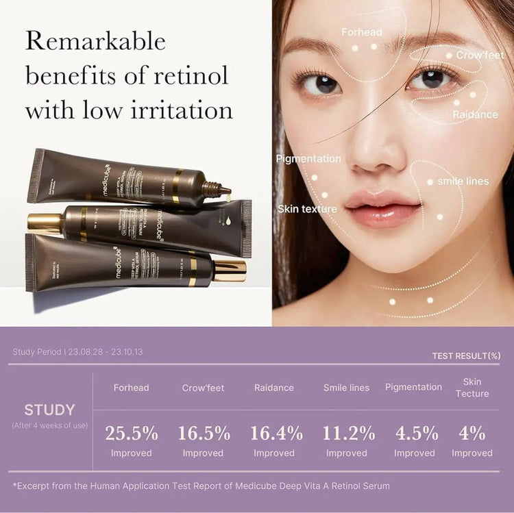 Medicube Deep Reviving Bakuchiol Retinol Facial Serum - Anti-Aging 4th Gen Retinol & Bakuchiol - Targets Fine Lines Uneven Skin Tone Blemish Scars - Korean Skin Care Low Irritant 1.69 oz Frezze_Luxe