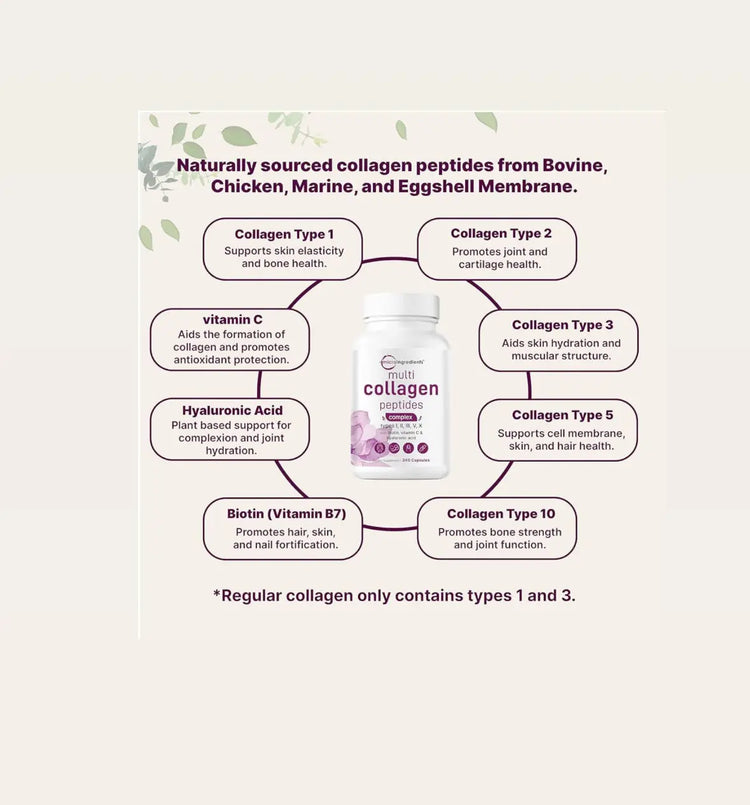 Micro Ingredients Multi Collagen Pills for Women & Men 240 Capsules | Type I II III V X - Hydrolyzed Collagen Peptides with Biotin Hyaluronic Acid & Vitamin C | Hair Skin Nail & Joint Support Frezze_Luxe