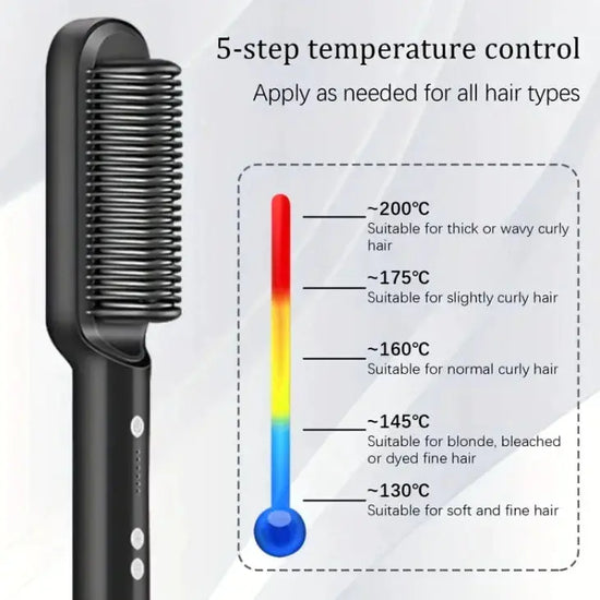 Dual-Use Horn Comb for Straightening and Curling Hair Frezze_Luxe